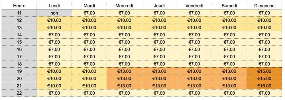 tarif-uber-semaine-2