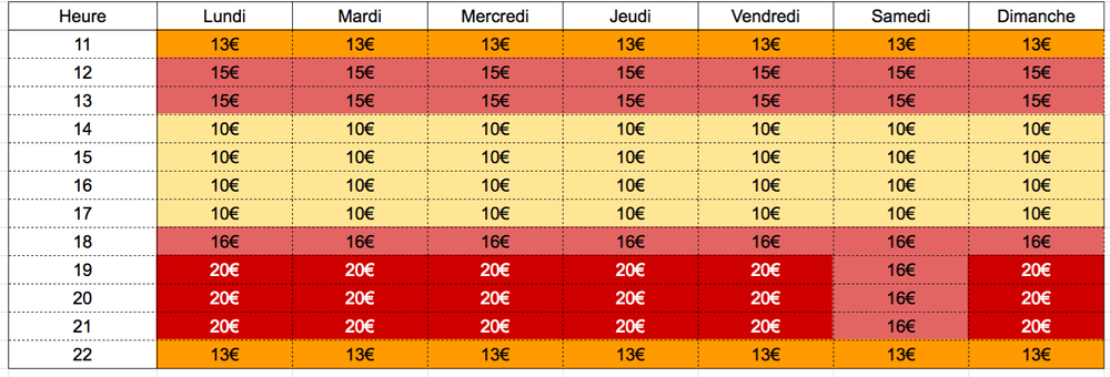 Primes horaire pour Noel